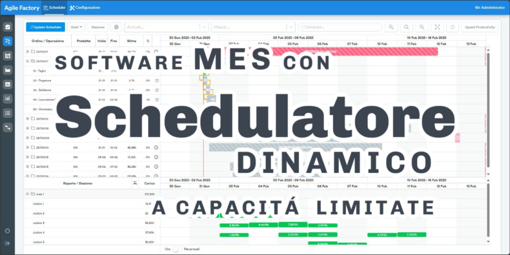 Schedulatore di produzione a capacità limitata che ottimizza le risorse produttive in un ambiente MES