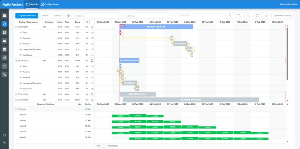 Schedulatore di produzione a capacità limitata che ottimizza le risorse produttive in un ambiente MES